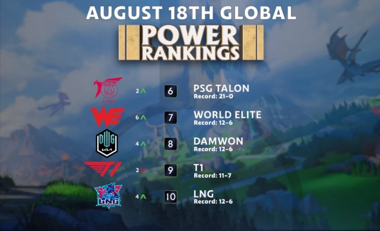 类似处境的 类似处境的